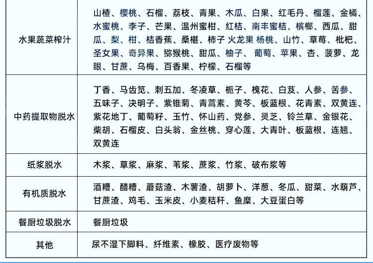 400型压榨机(图13)