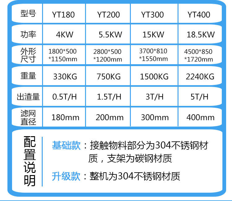 400型压榨机(图11)